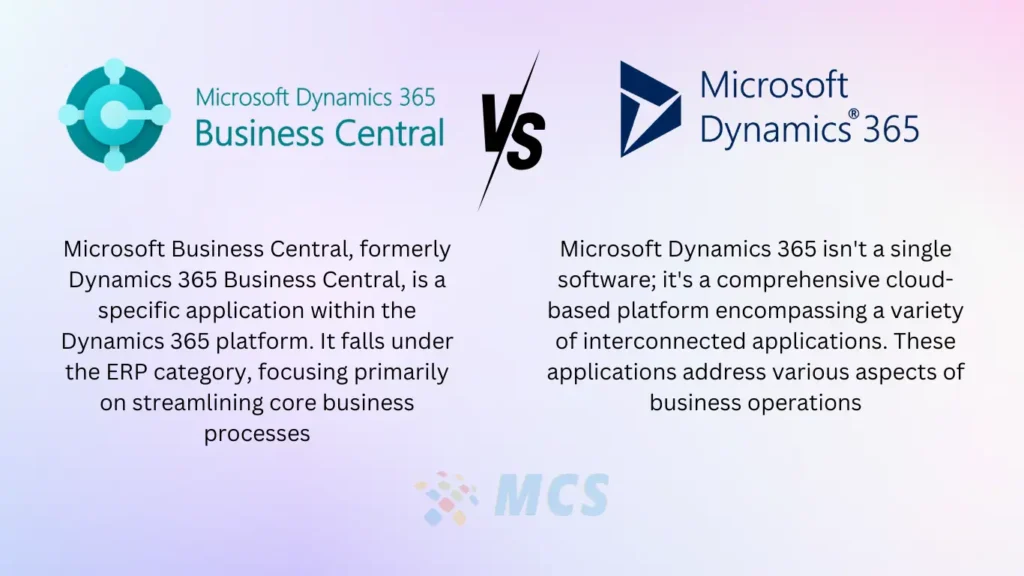 Microsoft Business Central vs Microsoft Dynamics 365